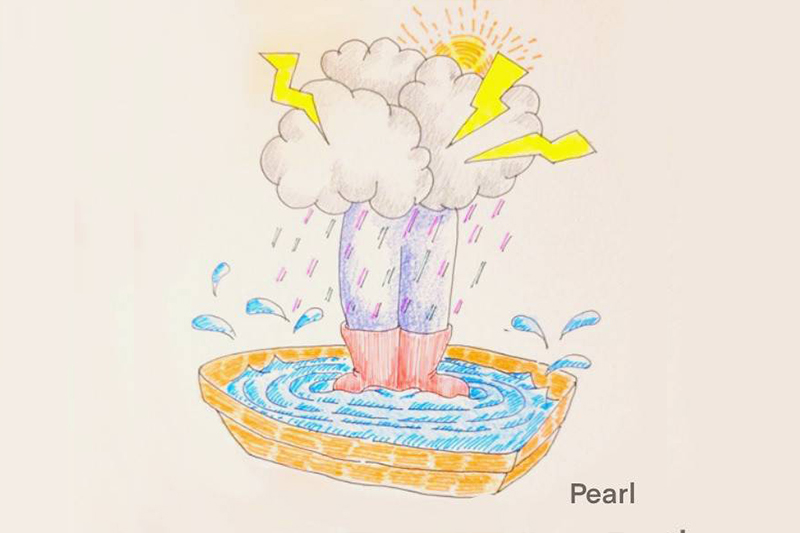 Featured Box Image